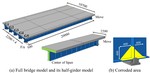 Transfer learning Gaussian process regression surrogate model with explainability for structural reliability analysis under variation in uncertainties
