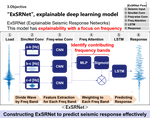 A seismic response prediction surrogate model with engineering explainability using attention-embedded CNN